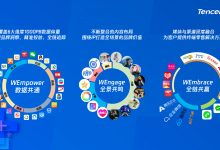 互联网销售在中国 数字化浪潮下的机遇与挑战